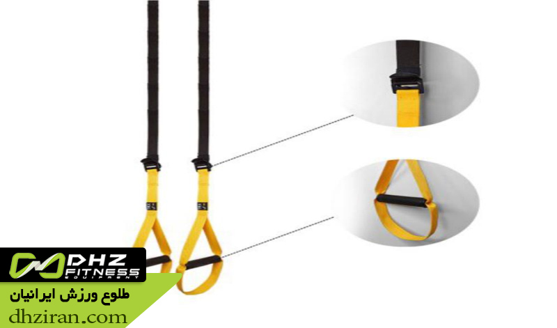 trx
