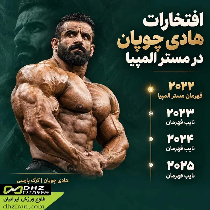  قهرمان بدنسازی جهان از ایران