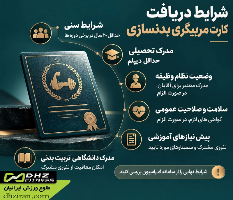 شرایط دریافت کارت مربیگری بدنسازی