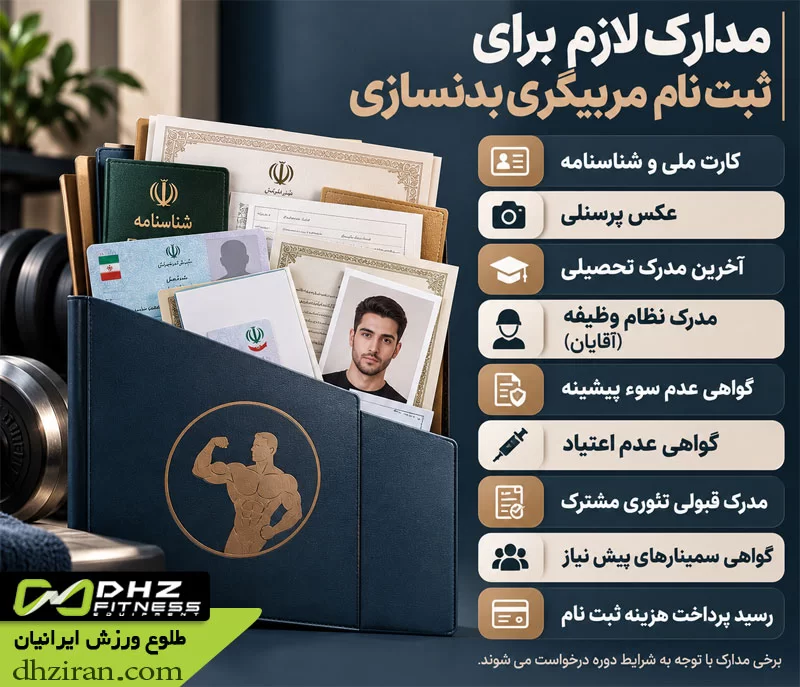 مدارک لازم برای ثبت نام مربیگری بدنسازی