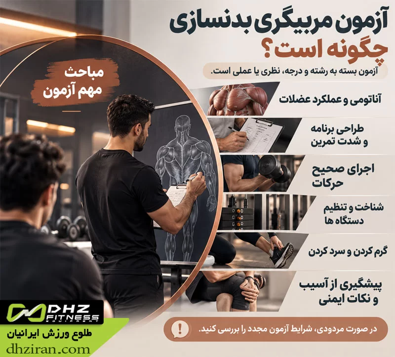آزمون مربیگری بدنسازی